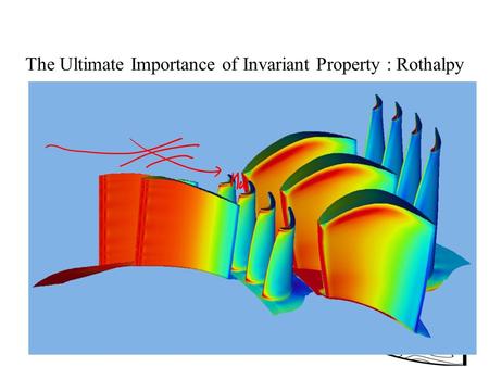 The Ultimate Importance of Invariant Property : Rothalpy