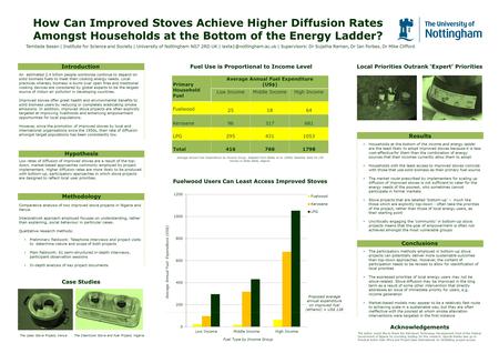 Comparative analysis of two improved stove projects in Nigeria and Kenya. Interpretivist approach employed focuses on understanding, rather than explaining,