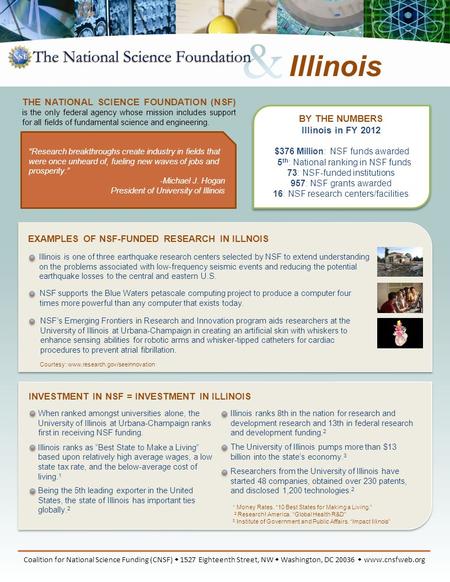 BY THE NUMBERS Illinois in FY 2012 $376 Million: NSF funds awarded 5 th : National ranking in NSF funds 73: NSF-funded institutions 957: NSF grants awarded.