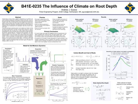 Sensitivity of water-optimal root depth to precipitation constant rain frequency, variable mean depth constant mean depth, variable frequency Multiple.