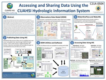 This work is funded by National Science Foundation Grant EAR 0622374 Accessing and Sharing Data Using the CUAHSI Hydrologic Information System CUAHSI HIS.