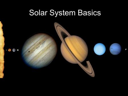 Solar System Basics. Sun Inner Planets Mercury Mars Venus Earth.