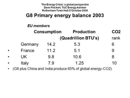 The Energy Crisis: a global perspective Dave Feickert, TUC Energy Adviser Rotherham Town Hall 27October 2006 G8 Primary energy balance 2003 EU members.