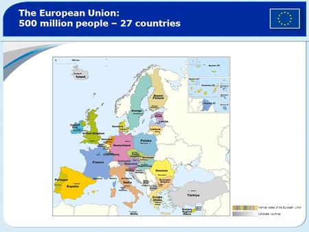 The European Union: 500 million people – 27 countries Member states of the European Union Candidate countries.