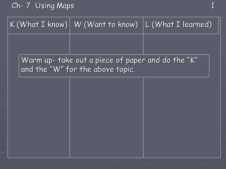 Ch- 7 Using Maps 1 K (What I know) W (Want to know) L (What I learned) Warm up- take out a piece of paper and do the “K” and the “W” for the above topic.