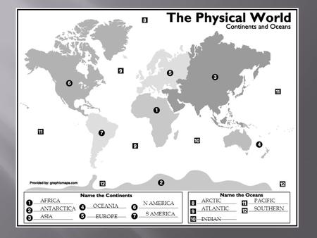 AFRICA ANTARCTICA ASIA OCEANIA EUROPE N AMERICA S AMERICA ARCTIC ATLANTIC INDIAN PACIFIC SOUTHERN.