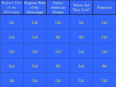 2 pt 3 pt 4 pt 5pt 1 pt 2 pt 3 pt 4 pt 5 pt 1 pt 2pt 3 pt 4pt 5 pt 1pt 2pt 3 pt 4 pt 5 pt 1 pt 2 pt 3 pt 4pt 5 pt 1pt Regions East of the Mississippi Regions.