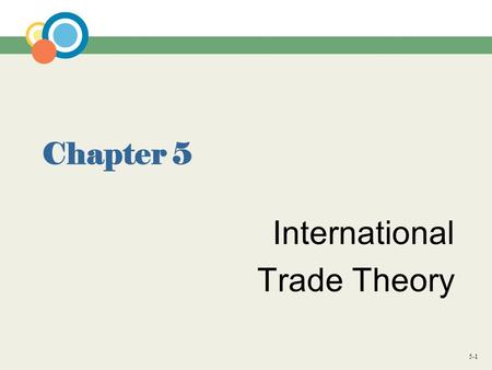 International Trade Theory