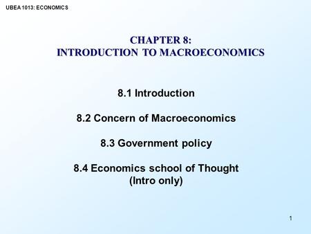 INTRODUCTION TO MACROECONOMICS