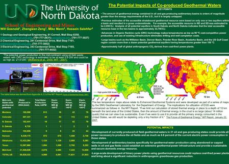 The Potential Impacts of Co-produced Geothermal Waters Mid-cont. States with geothermal potential Water Produced in 2004 (kbbl) Total Water Production.