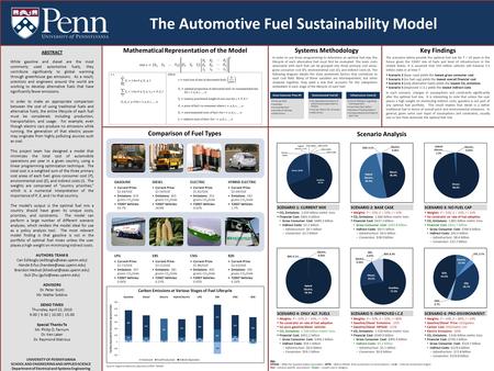 SCENARIO 1: CURRENT MIX  CO 2 Emissions: 2.039 billion metric tons  Financial Cost: $492.4 billion Gross Consumer Cost: $489.2 billion Indirect Costs: