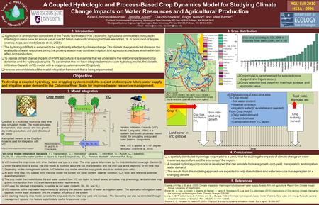 QbQb W2W2 T IPIP Redistribute W 0 W 1 and W 2 to Crop layers Q W1W1 ET 0, W 0, W 1, W 2 I T from 0, 1 & 2, I P A Coupled Hydrologic and Process-Based Crop.