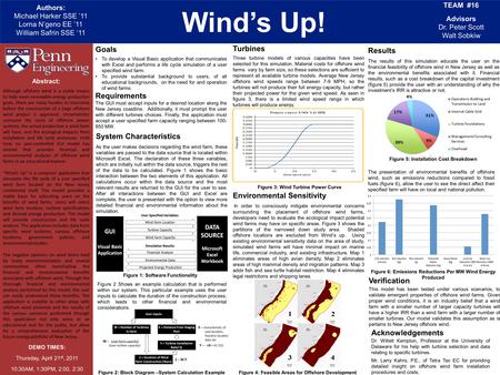 Figure 6: Emissions Reductions Per MW Wind Energy Produced Wind’s Up! Abstract: Although offshore wind is a viable means to help meet renewable energy.