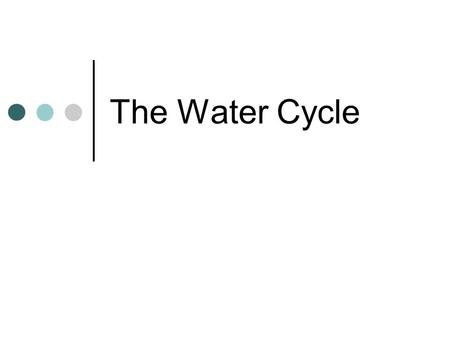 The Water Cycle.