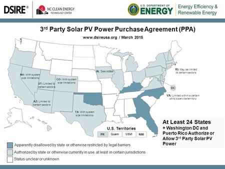 3rd Party Solar PV Power Purchase Agreement (PPA)