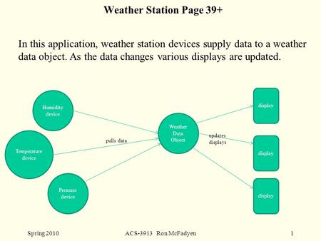 Spring 2010ACS-3913 Ron McFadyen1 Weather Station Page 39+ In this application, weather station devices supply data to a weather data object. As the data.