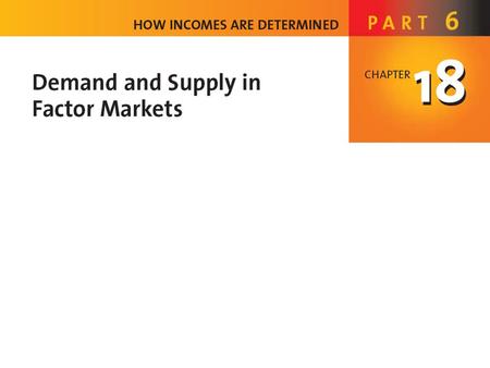 When you have completed your study of this chapter, you will be able to C H A P T E R C H E C K L I S T Describe the anatomy of the markets for labor,