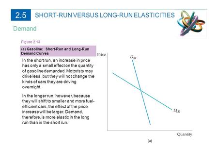 SHORT-RUN VERSUS LONG-RUN ELASTICITIES