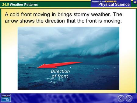 A cold front moving in brings stormy weather