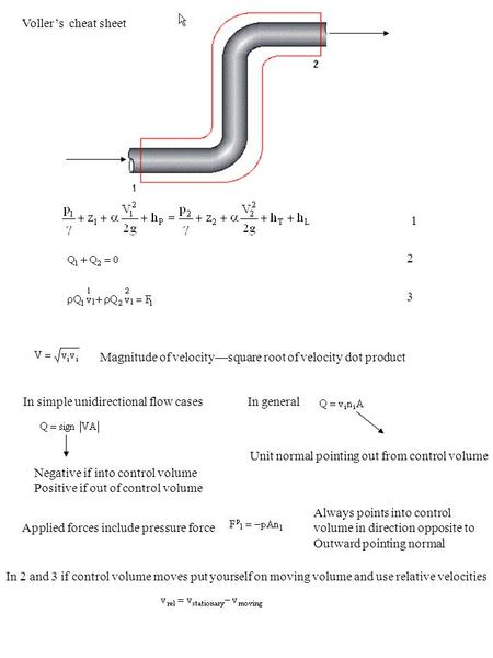 Negative if into control volume Positive if out of control volume In simple unidirectional flow casesIn general Unit normal pointing out from control volume.