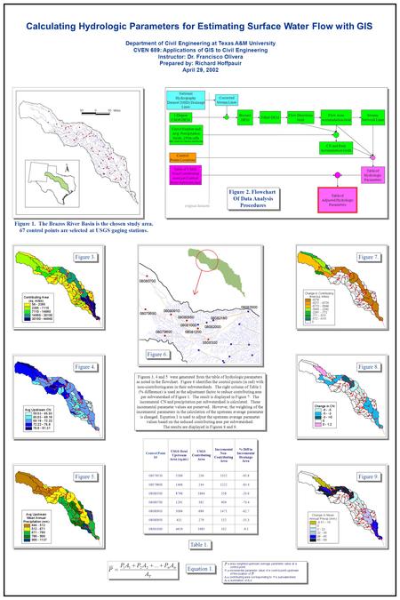 1-Degree USGS DEM Control Points Locations National Hydrography Dataset (NHD) Drainage Lines Corrected Stream Lines Filled DEM Burned DEM Flow Area Accumulation.