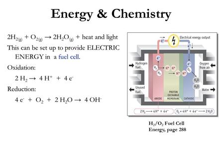 Energy & Chemistry 2H2(g) + O2(g) → 2H2O(g) + heat and light