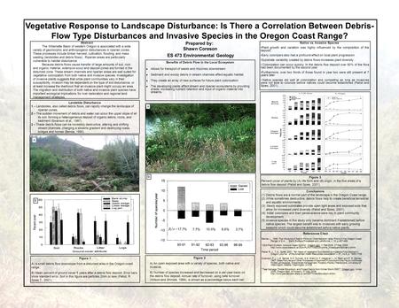 Landslide Disturbance 1 – Landslides, also called debris flows, can rapidly change the landscape of riparian zones. 2 – The sudden movement of debris and.