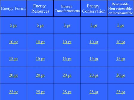 1 10 pt 15 pt 20 pt 25 pt 5 pt 10 pt 15 pt 20 pt 25 pt 5 pt 10 pt 15 pt 20 pt 25 pt 5 pt 10 pt 15 pt 20 pt 25 pt 5 pt 10 pt 15 pt 20 pt 25 pt 5 pt Energy.