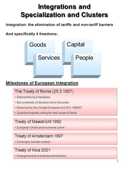 1 Integrations and Specialization and Clusters Integrations and Specialization and Clusters Integration: the elimination of tariffs and non-tariff barriers.