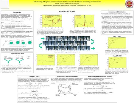 Initial testing of longwave parameterizations for broken water cloud fields - accounting for transmission Ezra E. Takara and Robert G. Ellingson Department.