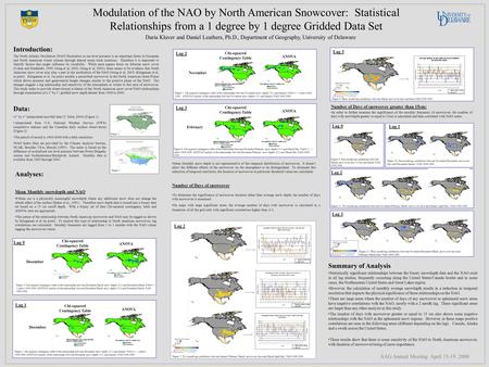 Analyses: Mean Monthly snowdepth and NAO Fifteen cm is a physically meaningful snowdepth where any additional snow does not change the albedo effect of.