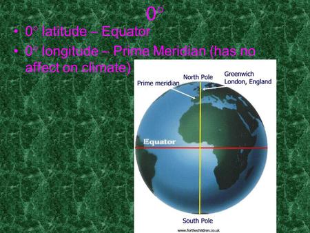 0 0 latitude – Equator 0 longitude – Prime Meridian (has no affect on climate)