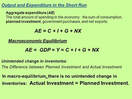 AE = C + I + G + NX AE = GDP = Y = C + I + G + NX