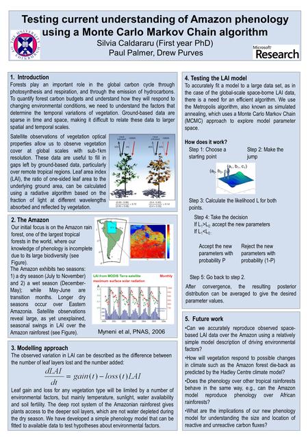 4. Testing the LAI model To accurately fit a model to a large data set, as in the case of the global-scale space-borne LAI data, there is a need for an.