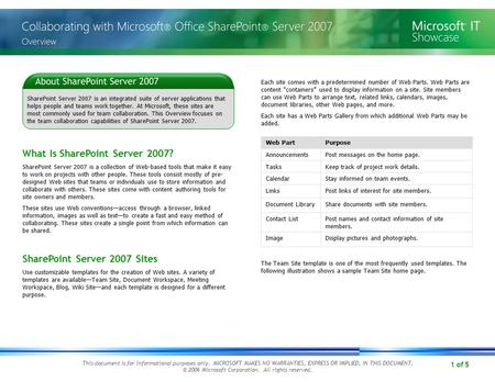 1 of 5 This document is for informational purposes only. MICROSOFT MAKES NO WARRANTIES, EXPRESS OR IMPLIED, IN THIS DOCUMENT. © 2006 Microsoft Corporation.