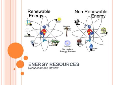 ENERGY RESOURCES Reassessment Review.