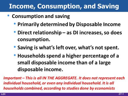 Income, Consumption, and Saving