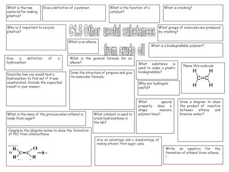 Give a definition of a polymer.What is the raw material for making plastics? Why is it important to recycle plastics? What is an alkene. Describe how you.
