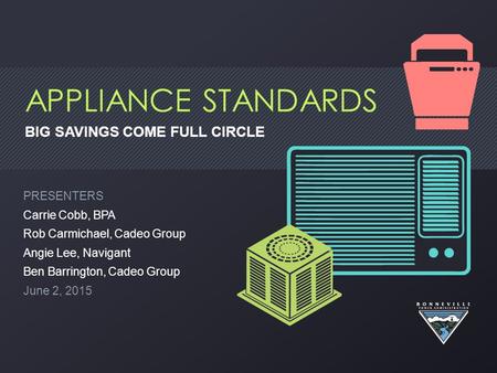 APPLIANCE STANDARDS BIG SAVINGS COME FULL CIRCLE PRESENTERS Carrie Cobb, BPA Rob Carmichael, Cadeo Group Angie Lee, Navigant Ben Barrington, Cadeo Group.