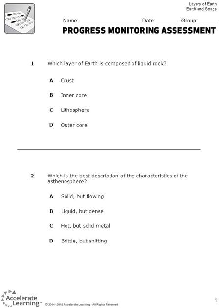 Which layer of Earth is composed of liquid rock?