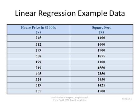 Linear Regression Example Data