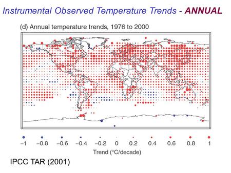 Instrumental Observed Temperature Trends - ANNUAL IPCC TAR (2001)