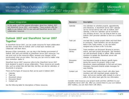 1 of 3 This document is for informational purposes only. MICROSOFT MAKES NO WARRANTIES, EXPRESS OR IMPLIED, IN THIS DOCUMENT. © 2007 Microsoft Corporation.