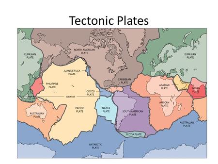 Tectonic Plates.