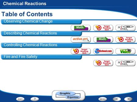 Table of Contents Observing Chemical Change