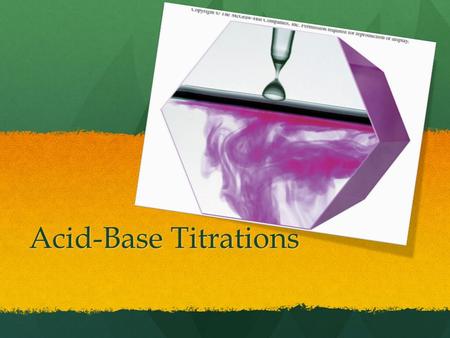 Acid-Base Titrations.