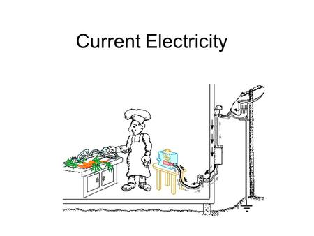 Current Electricity.