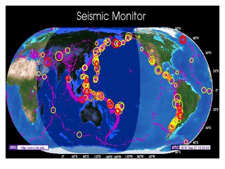 The asthenosphere consists of solid rock that is flowing. But it’s not all flowing in the same direction.