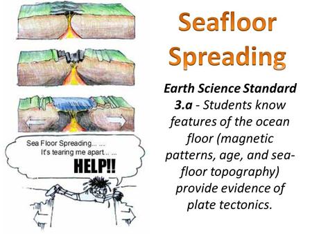 Earth Science Standard 3.a - Students know features of the ocean floor (magnetic patterns, age, and sea- floor topography) provide evidence of plate tectonics.