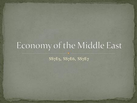 Economy of the Middle East